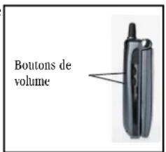 KYOCERA 7135 - Pour sélectionner une tonalité de sonnerie et régler son volume - 1
