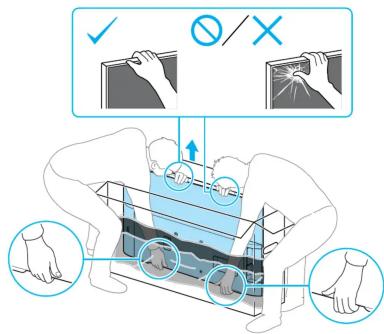 Diagram illustrating hand protection and cleaning process with checkmark and cross icons