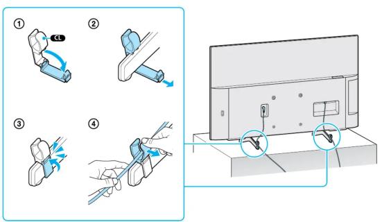 Diagram illustrating four steps of cable or cable jointing process, showing progressive assembly and disassembly.