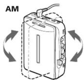 SONY Walkman WM-GX100 - 为他人着想 - 3