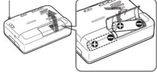 SONY Walkman WM-GX100 - 为他人着想 - 1