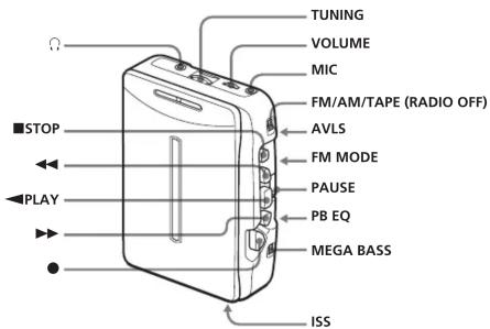 TUNING VOLUME MIC FM/AM/TAPE (RADIO OFF) AVLS FM MODE PAUSE PB EQ MEGA BASS ISS