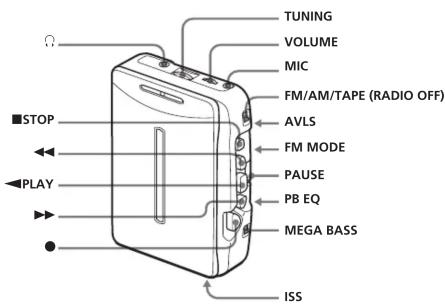 TUNING VOLUME MIC FM/AM/TAPE (RADIO OFF) AVLS FM MODE PAUSE PB EQ MEGA BASS ISS