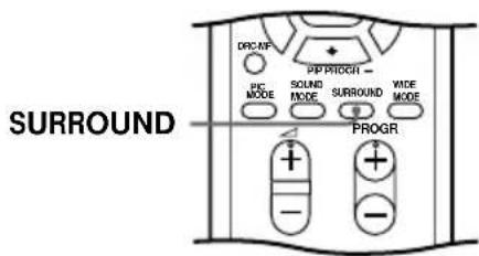 DRCMFP PP PROGRT WIDE MODE SOUND MODE SURROUND PROGR SURROUND