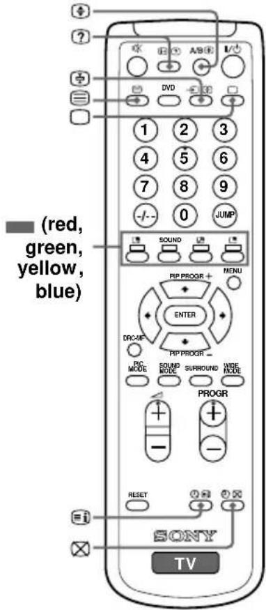 (red, green, yellow, blue) SONY TV
