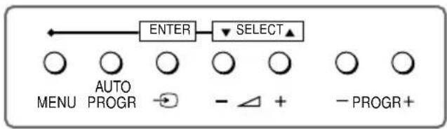 ENTER SELECT▲ MENU AUTO PROGR - - + - PROGR+