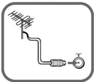 Diagram of a satellite dish antenna with antenna, ground connection, and sensor (no text or labels)