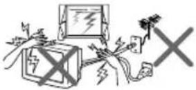 SONY Trinitron KV-BZ14P40 - WARNING - 1