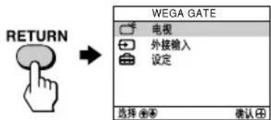 RETURN WEGA GATE 电视 外接输入 设定 选择 Ⓧ④ 确认 ⊕