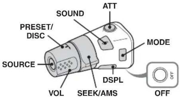 SOUND ATT PRESET/ DISC SOURCE VOL SEEK/AMS DSPL MODE OFF