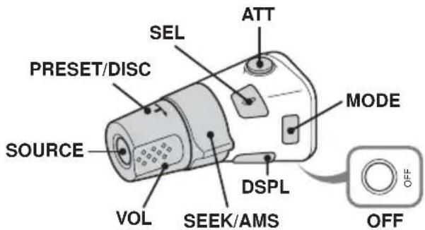 PRESET/DISC SOURCE VOL SEL ATT MODE DSPL SEEK/AMS OFF