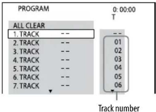 PROGRAM ALL CLEAR 1. TRACK -- -- 2. TRACK -- -- 3. TRACK -- -- 4. TRACK -- -- 5. TRACK -- -- 6. TRACK -- -- 7. TRACK -- -- Track number 0: 00:00 T -- -- 01 02 03 04 05 06