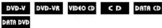 DVD-V DVD-VR VIDEO CD C D DATA CD DATA DVD