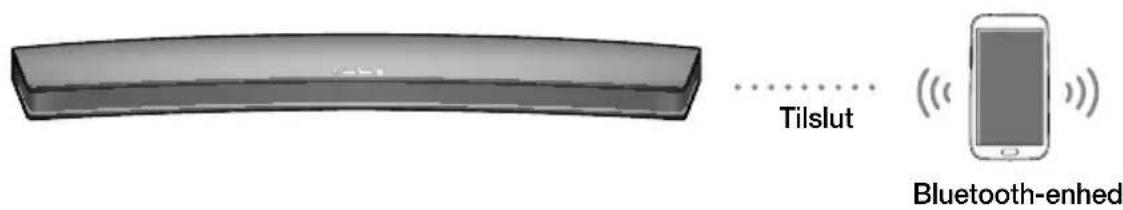Tilslut Bluetooth-enhed
