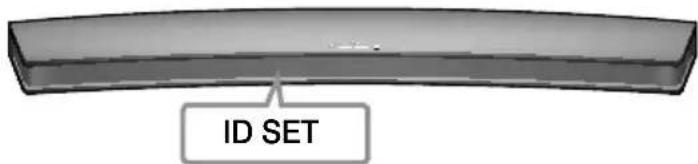 ID SET