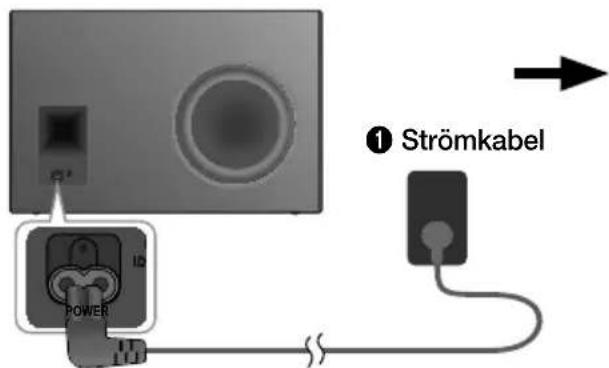 Strömkabel POWER