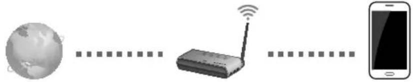 SAMSUNG HW-J8510R - Lägga till din Soundbar i ett befintligt Multiroom-ljudsystem - 2