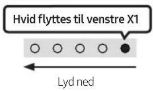 SAMSUNG HW-S47T - Indsættelse af batterier før brug af fjernbetjeningen (2 stk. AA-batterier) - 13
