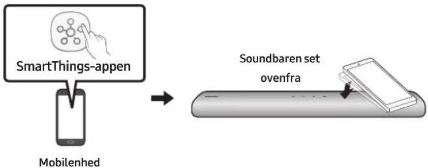SAMSUNG HW-S47T - Brug af Tap Sound - 1