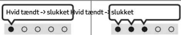 SAMSUNG HW-S47T - Indsættelse af batterier før brug af fjernbetjeningen (2 stk. AA-batterier) - 7
