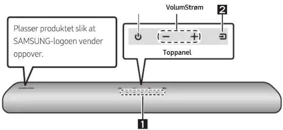 Plasser produktet slik at SAMSUNG-logoen vender oppover. VolumStrøm 2 Toppanel 1