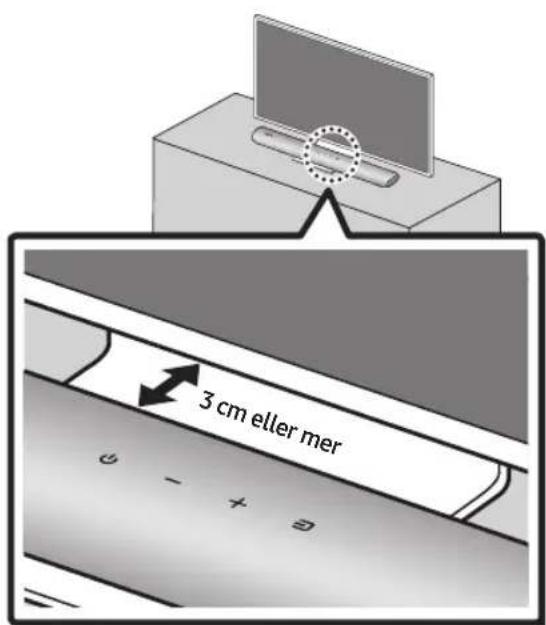 3 cm eller mer
