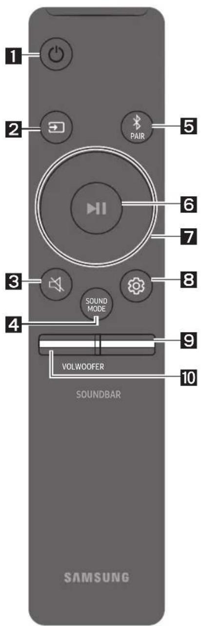 1 2 3 4 5 6 7 8 9 VOLWOOFER 10 SOUNDBAR SAMSUNG