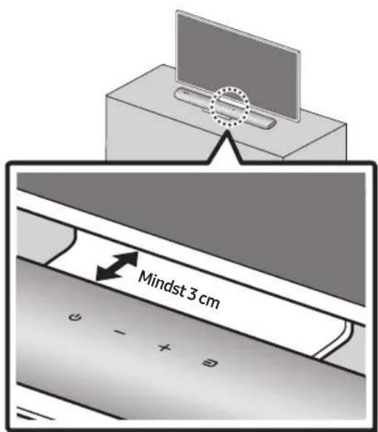 Mindst 3 cm