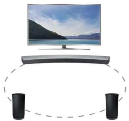 SAMSUNG UN49K5300AG - Connecting through wireless network - 2