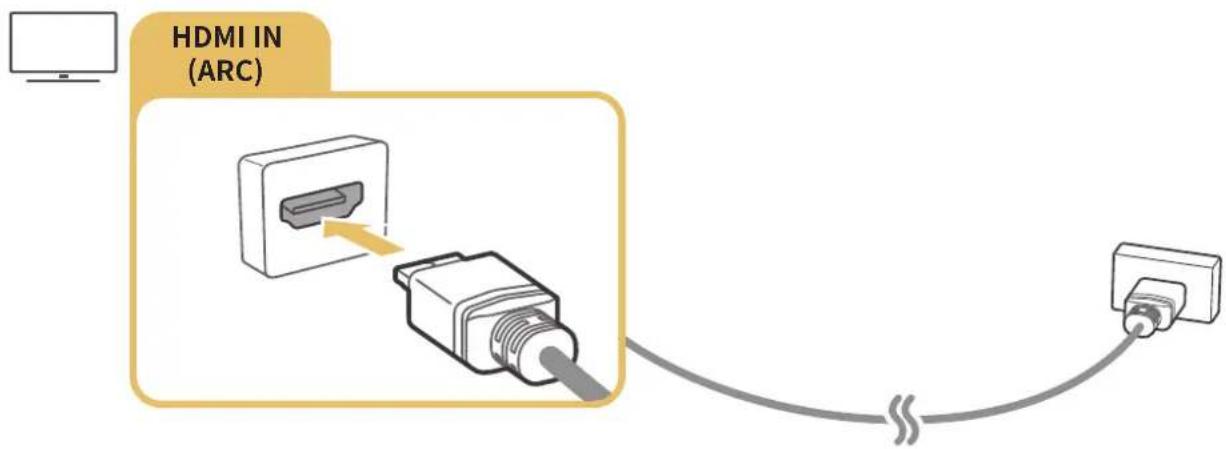 HDMI IN (ARC)