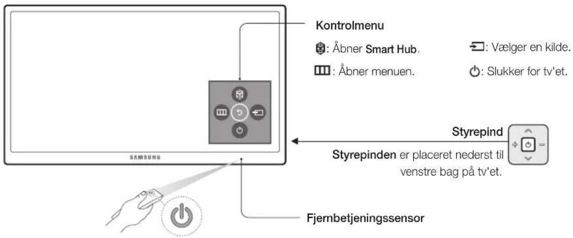 Kontrolmenu : Åbner Smart Hub. : Åbner menuen. : Vælger en kilde. : Slukker for tv'et. Styrepind Fjernbetjeningssensor Styrepinden er placeret nederst til venstre bag på tv'et.