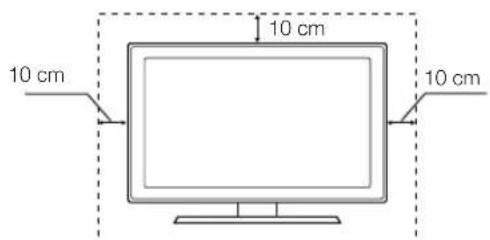 10 cm 10 cm 10 cm