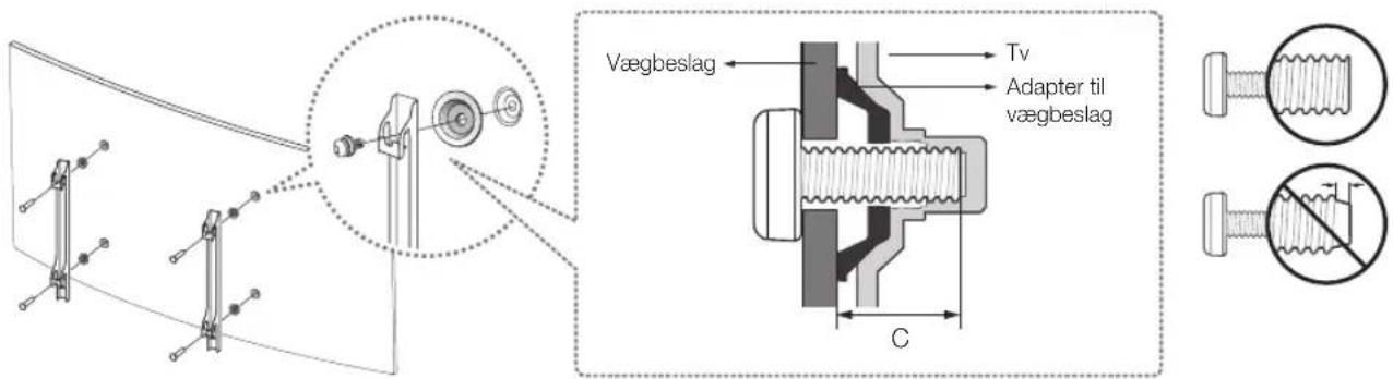 Vægbeslag Tv Adapter til vægbeslag C