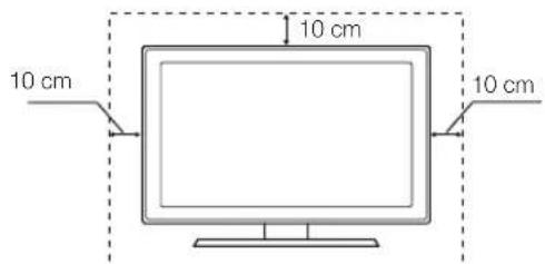 10 cm 10 cm 10 cm