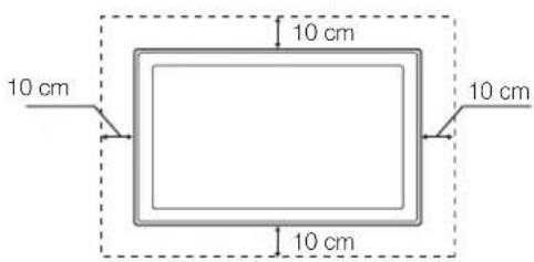 10 cm 10 cm 10 cm 10 cm
