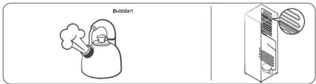 Bubblar!