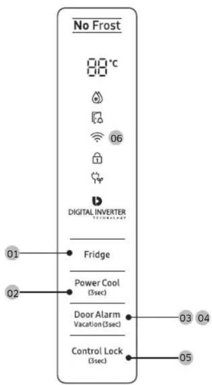 No Frost 80°C DIGITAL INVERTER TECHNOLOGY Fridge Power Cool (3sec) Door Alarm Vacation (3sec) Control Lock (3sec)