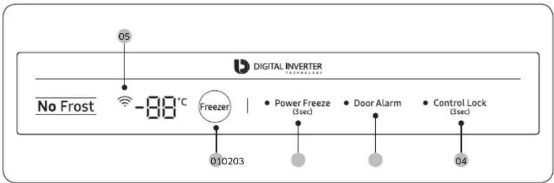 05 DIGITAL INVERTER No Frost -88°C Freezer Power Freeze (3sec) Door Alarm Control Lock (3sec) 010203 04