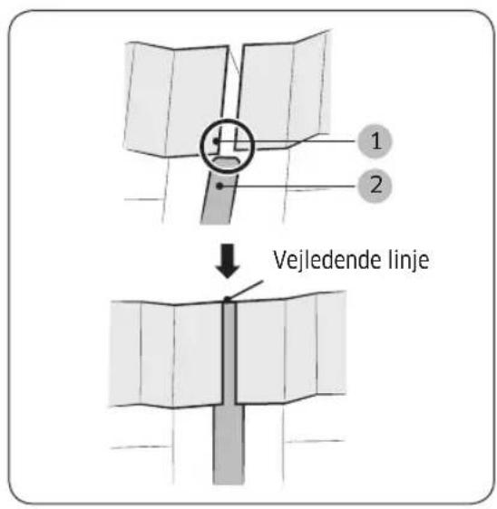 1 2 Vejledende linje