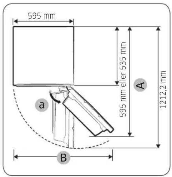 595 mm 595 mm eller 535 mm 1212,2 mm a B