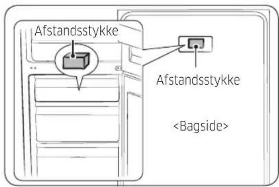 Afstandsstykke Afstandsstykke