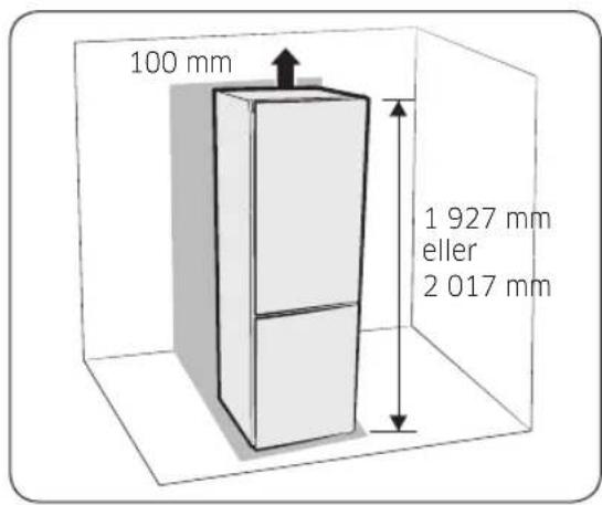 100 mm 1 927 mm eller 2 017 mm