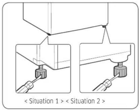 < Situation 1 > < Situation 2 >