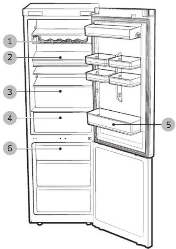 SAMSUNG RB41R7867WW - Delar och funktioner - 1