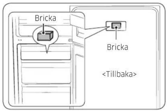 Bricka Bricka