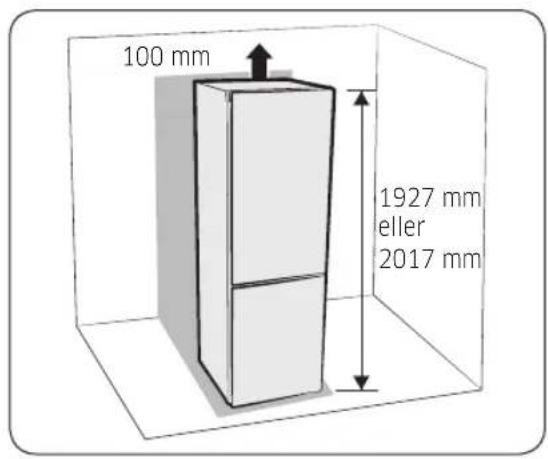 100 mm 1927 mm eller 2017 mm