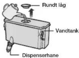 SAMSUNG RB3DN5000WW - BRUG AF KOLDTVANDSMASKINE (EKSTRAUDSTYR) - 2