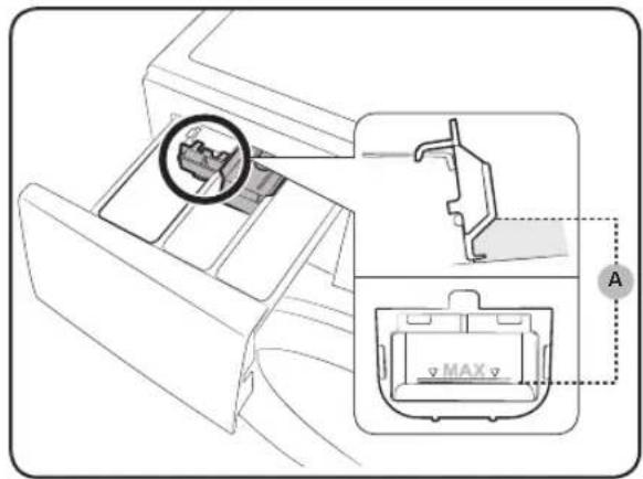 SAMSUNG WW80K6604SW - For at bryde flydende sæbe (kun udvalgte modeller) - 1