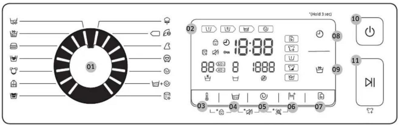 SAMSUNG WW80K6604SW - FORSIGTIG - 1