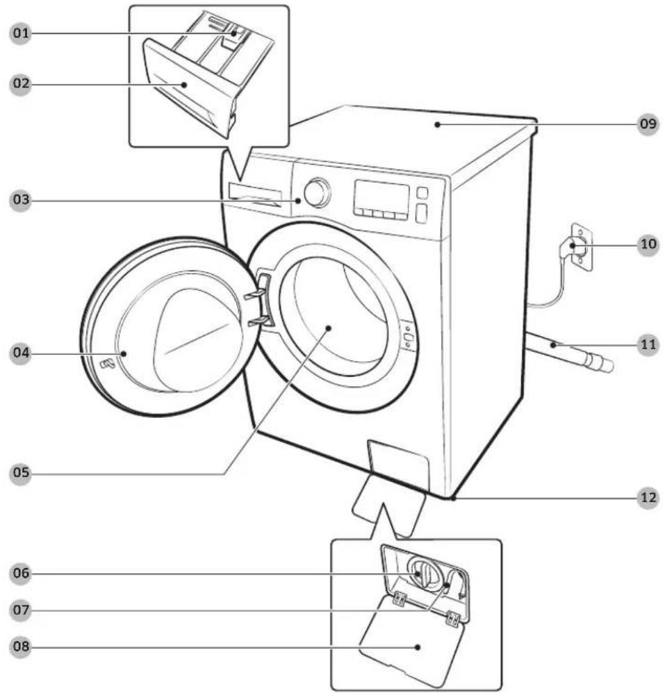 SAMSUNG WD82T4047CE - Medföljande delar - 1